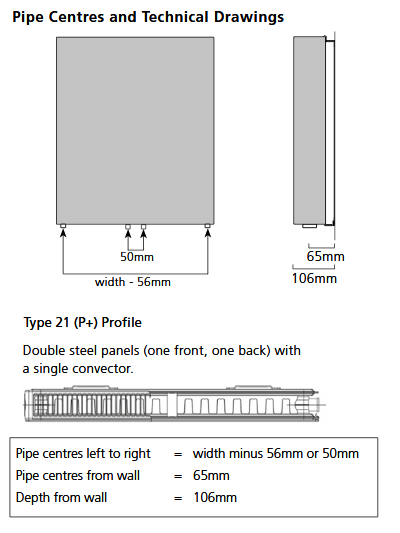 Faraday Type 21 (P+) Vertical Flat Panel Convector - 1800H x 600mm